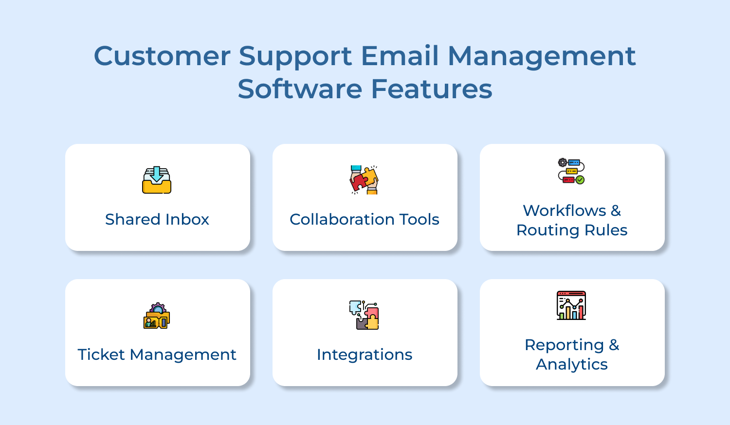 customer support email management software features