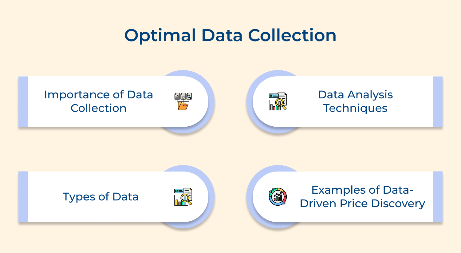 Optimal data collection