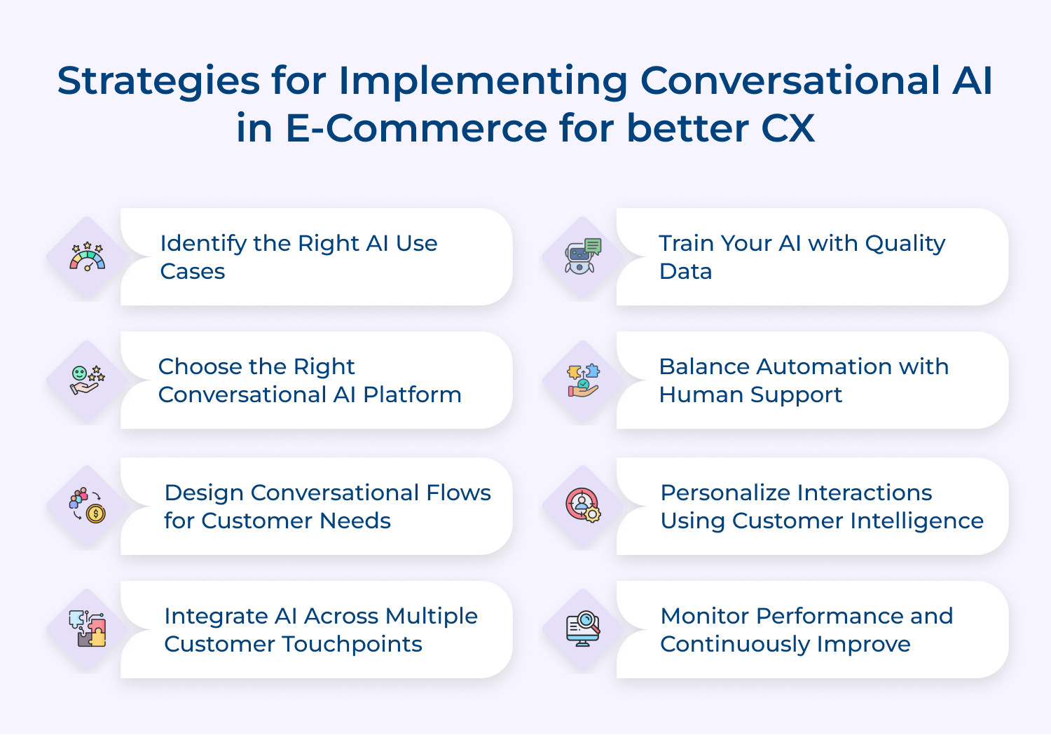 Strategies for implementing conversational AI in e-commerce for better CX