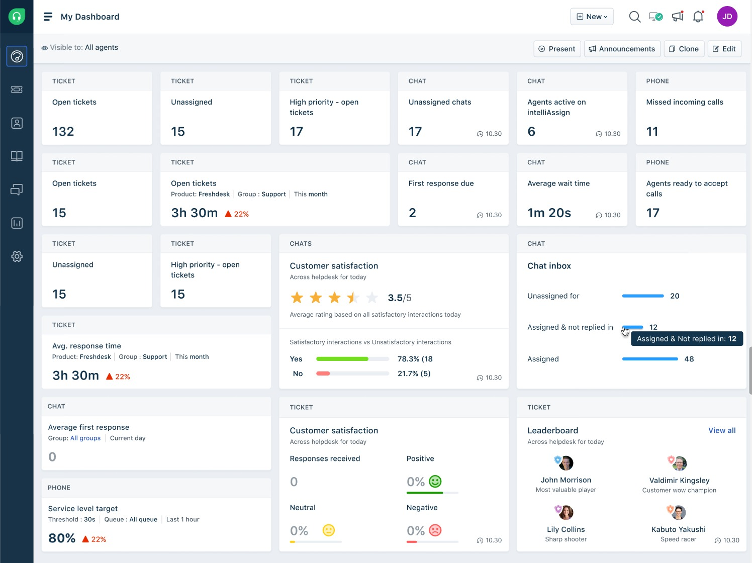 freshdesk customer service tools
