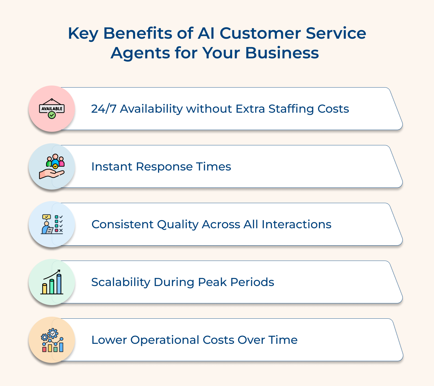 Key benefits of AI customer service agents for your business
