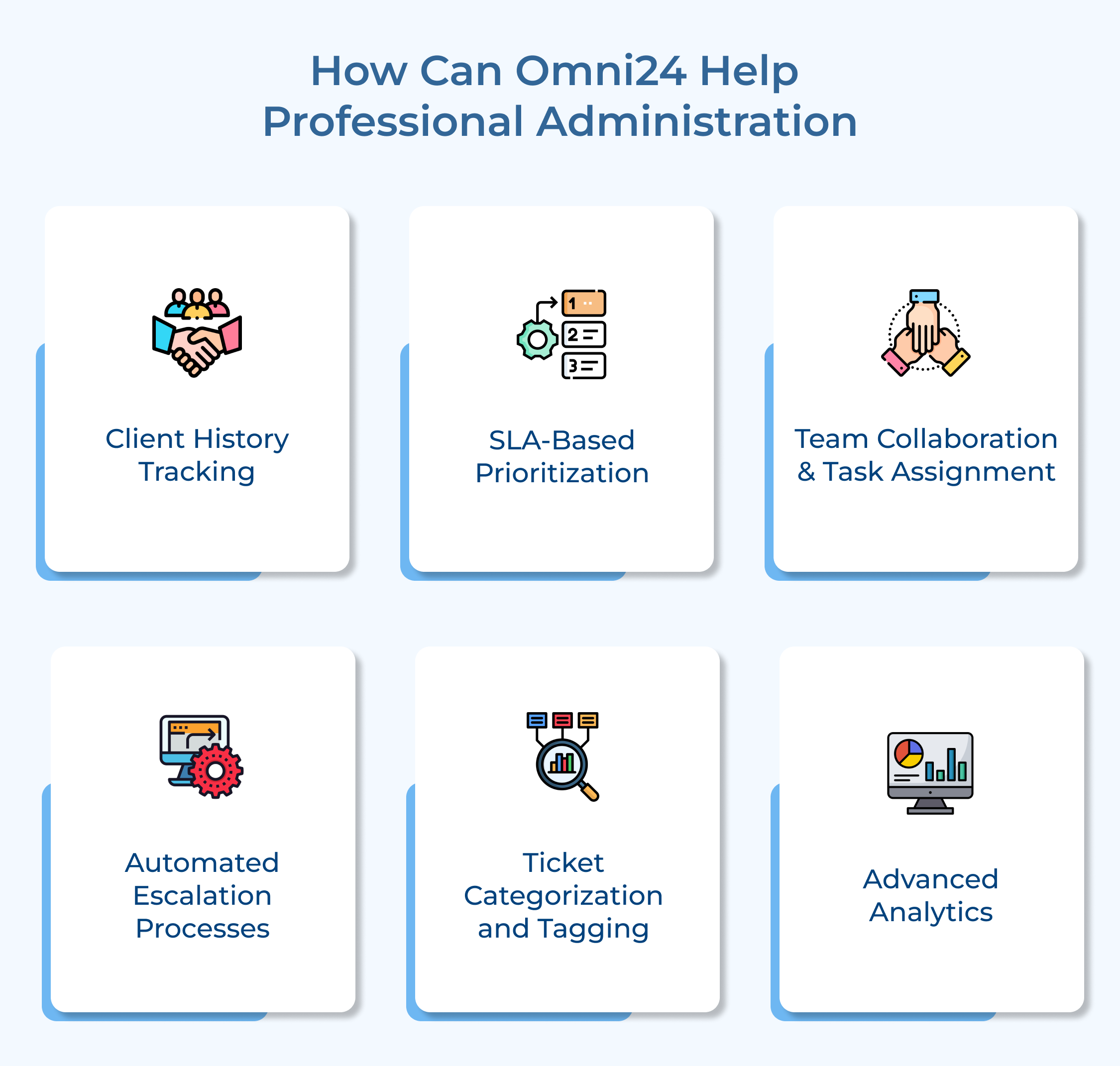 how can omni24 help professional administration